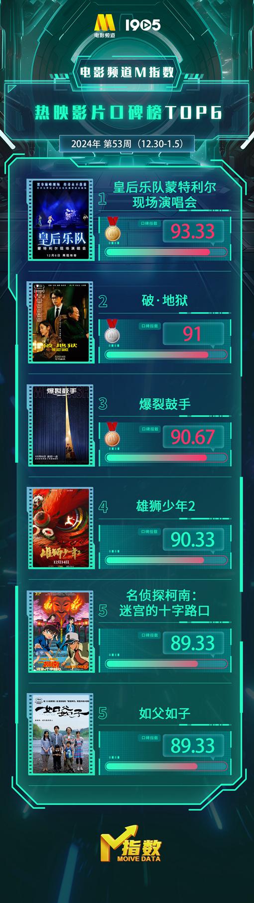 手机海外怎么看爱奇艺教程