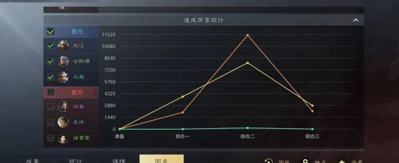 国外玩国内游戏用什么加速器教程